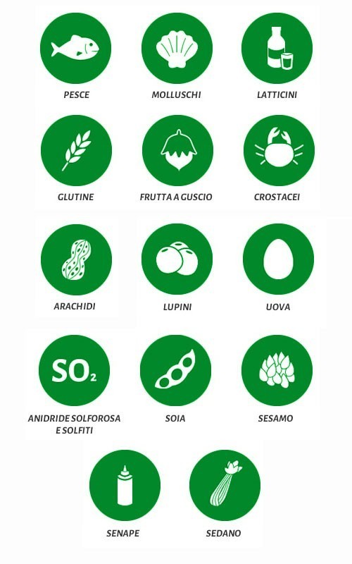 Elenco allergeni