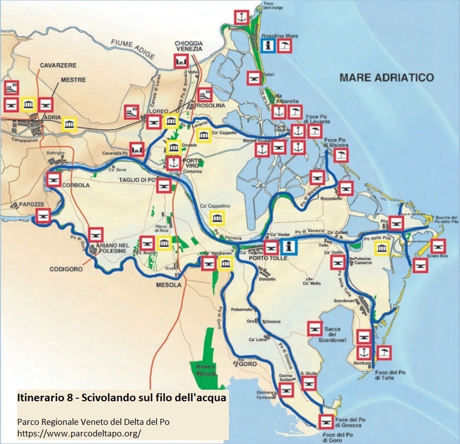 Scivolando sul filo dell’acqua